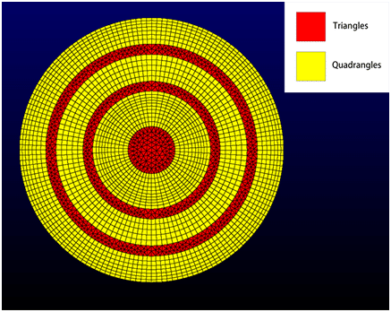 2D cells on the inlet surface of Y-pipe 2