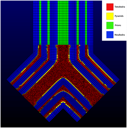 Mesh configuration of the mixing chamber of Y-pipe 2. 