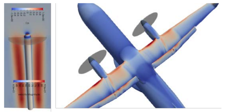 Illustration of the calibration of the propeller actuator disk model. Isolated propeller in free flight (left) and installed on the aircraft model (right).